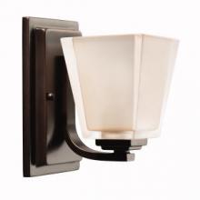 Bathroom Sconces