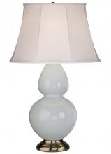  1676 - Baby Blue Double Gourd Table Lamp