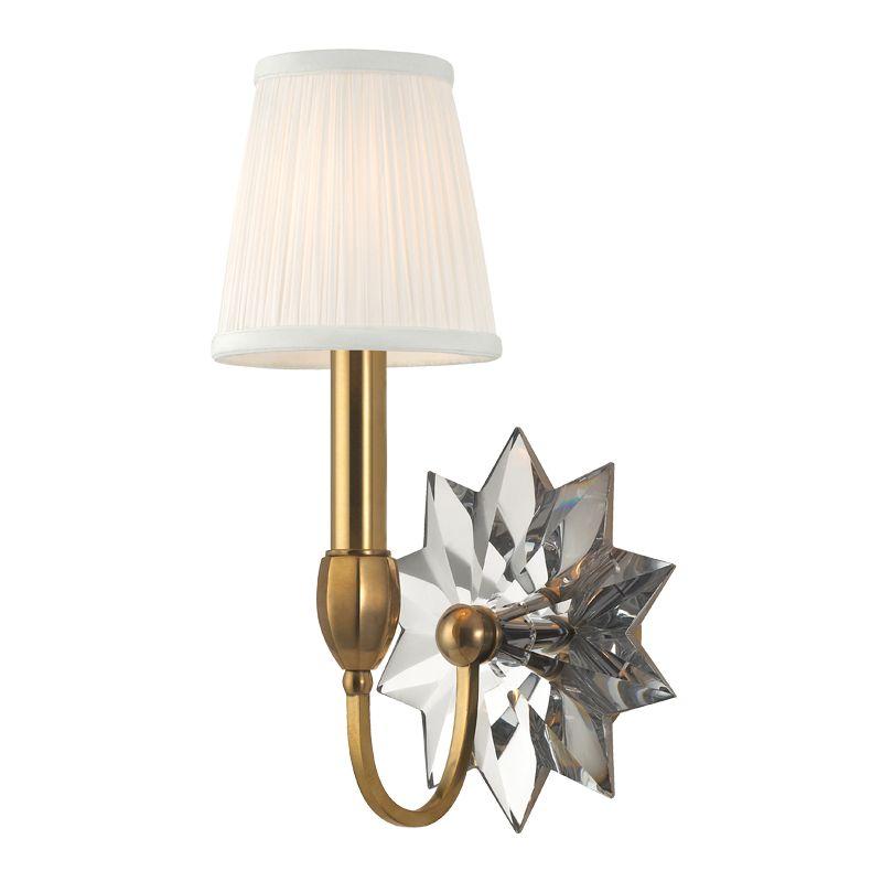 1 LIGHT WALL SCONCE